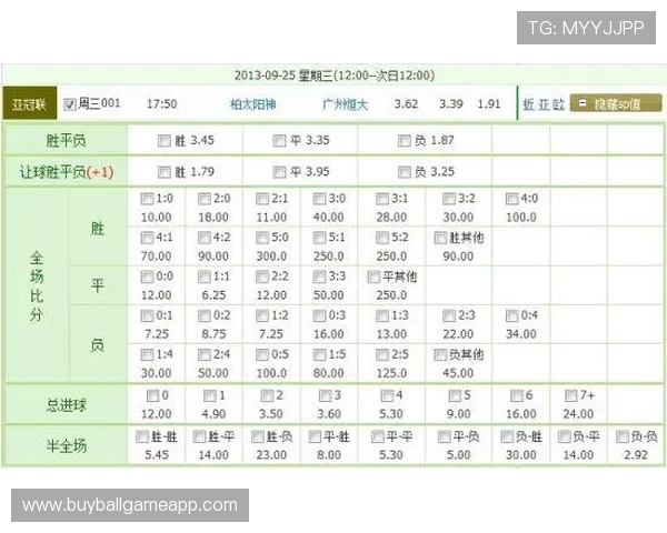 掌握足彩竞猜网官网首页的实时比分和赔率变化,提升投注成功率 掌握足彩竞猜网官网首页的实时比分和赔率变化,提升投注成功率